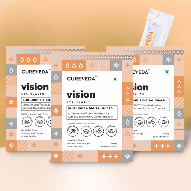 Cureveda Vision - Eye Health