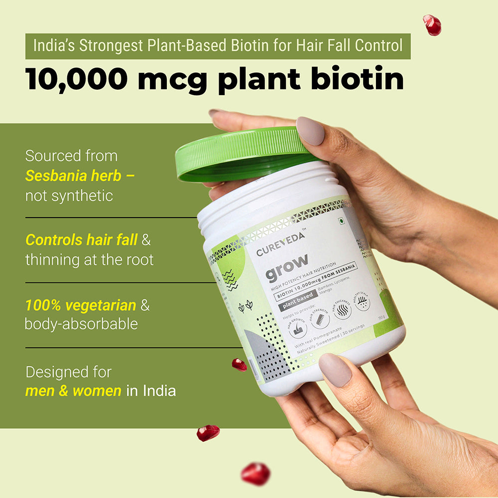 Cureveda GROW - Plant Biotin 10000 mcg