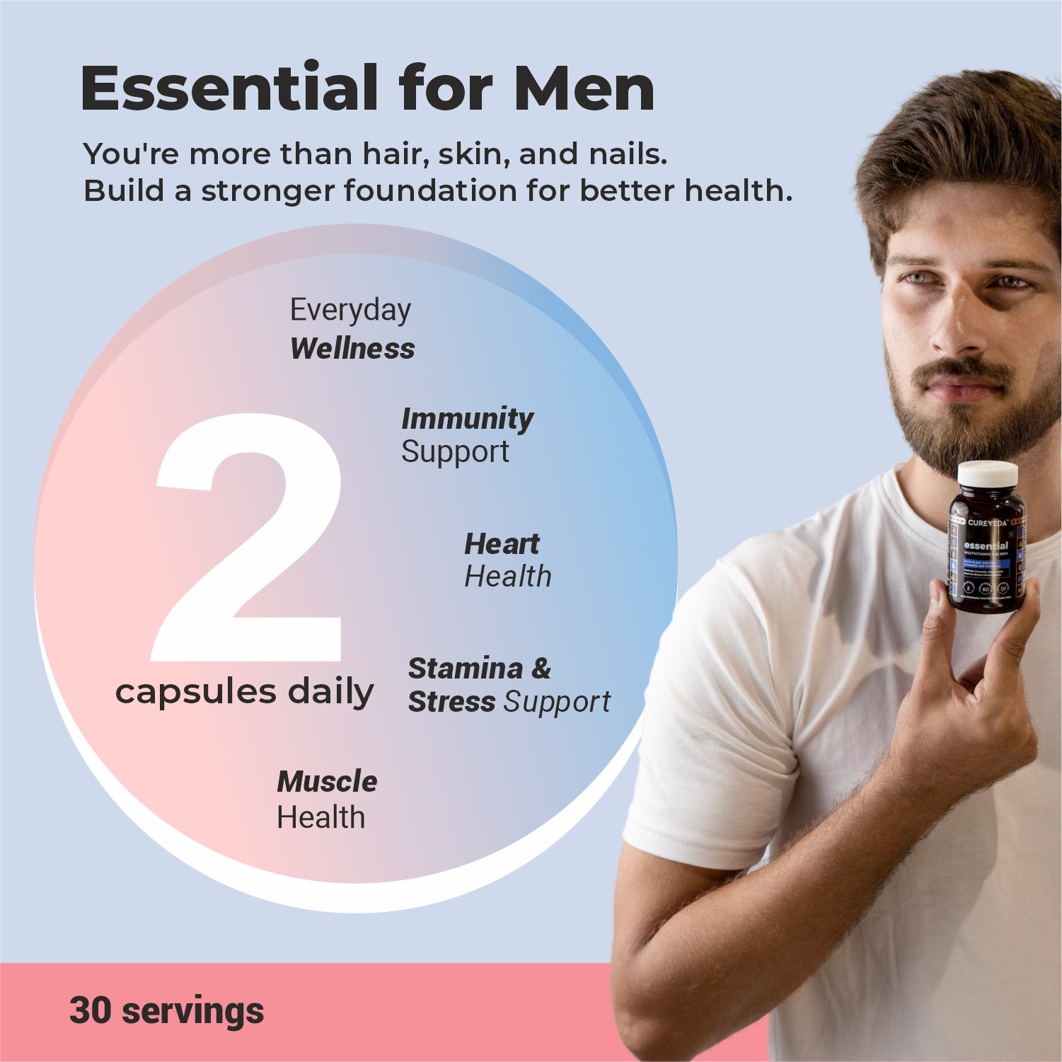 Multivitamin for Men - Plant based