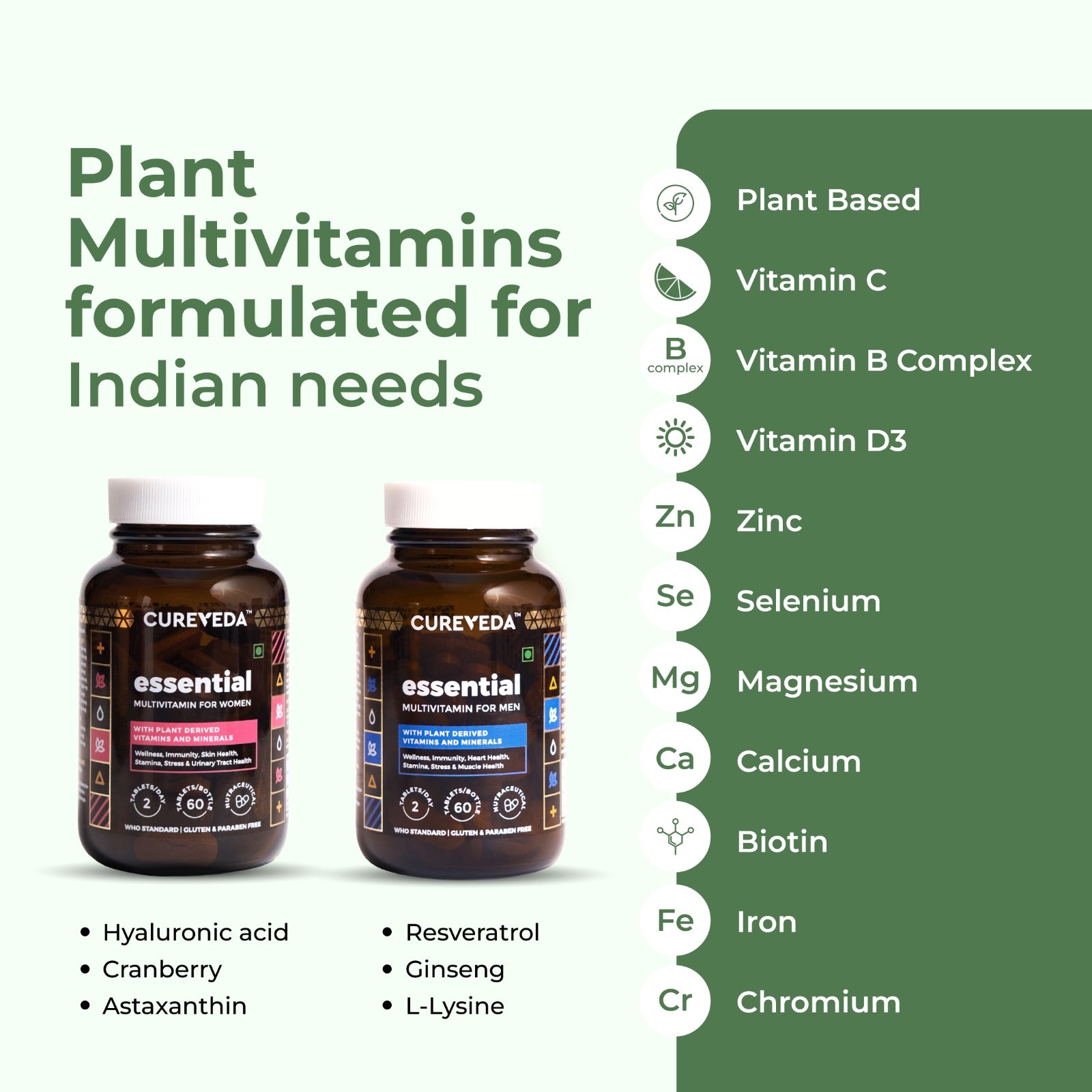 Multivitamin for Men - Plant based