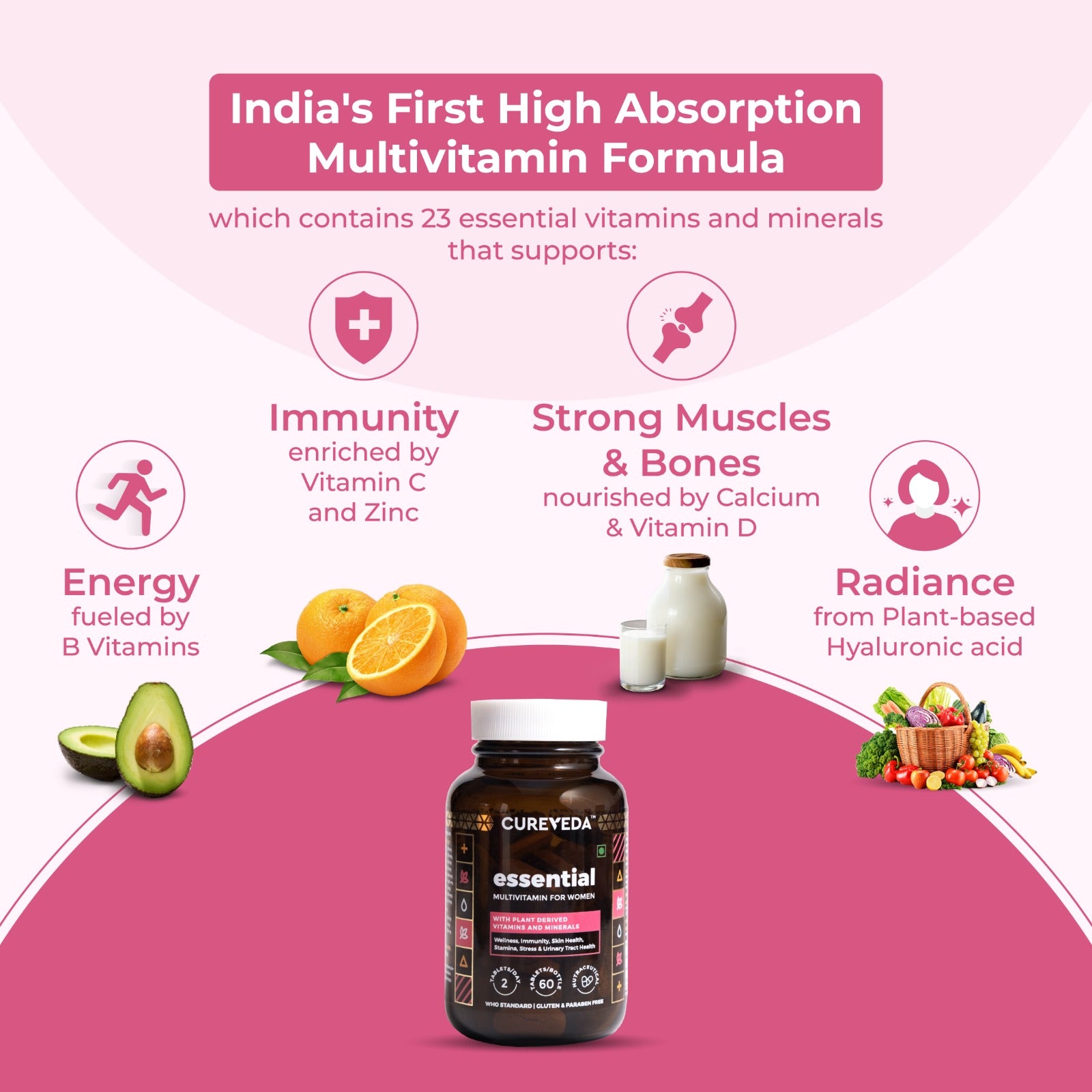 Multivitamin for Women - Plant based