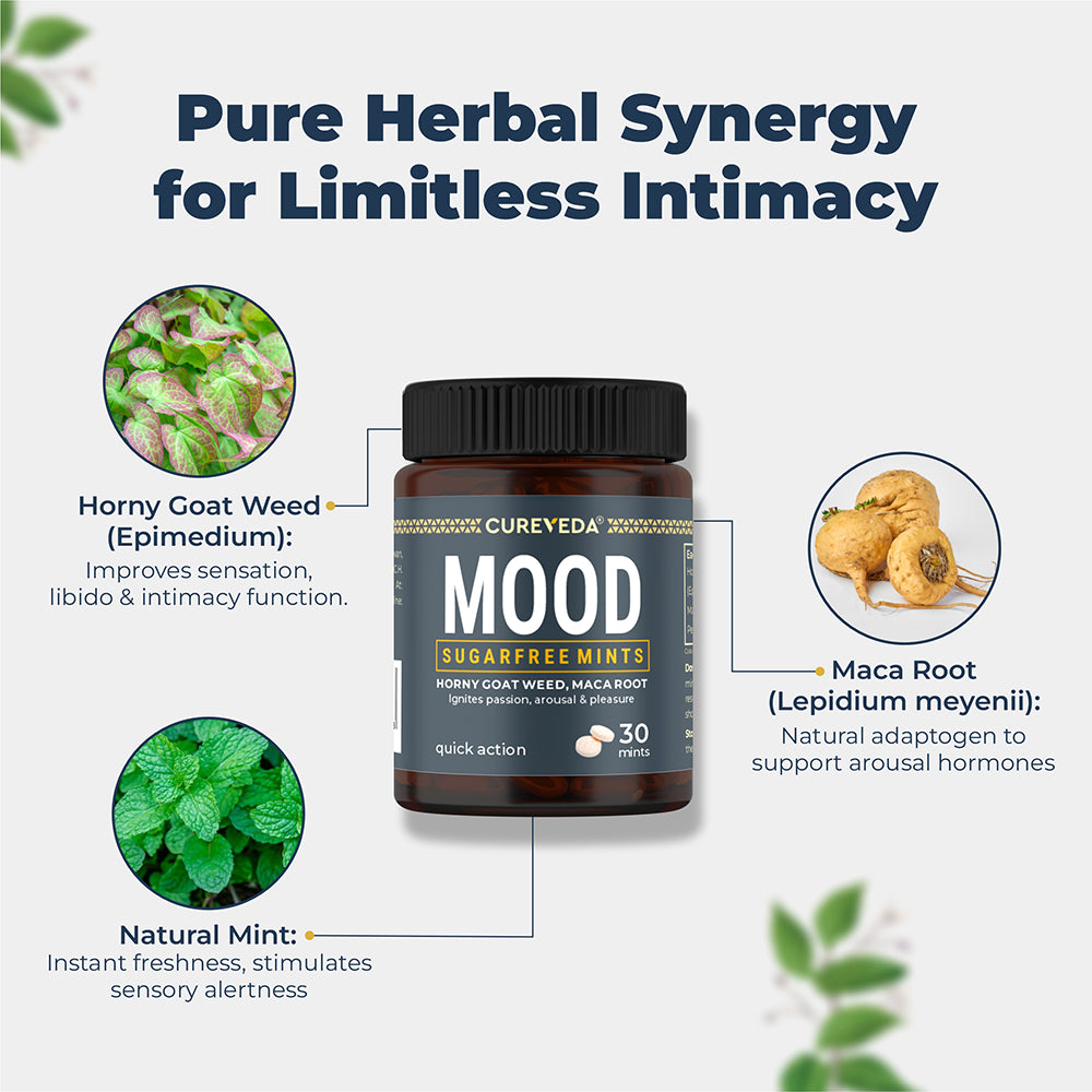 Mood Mints - for Him & Her