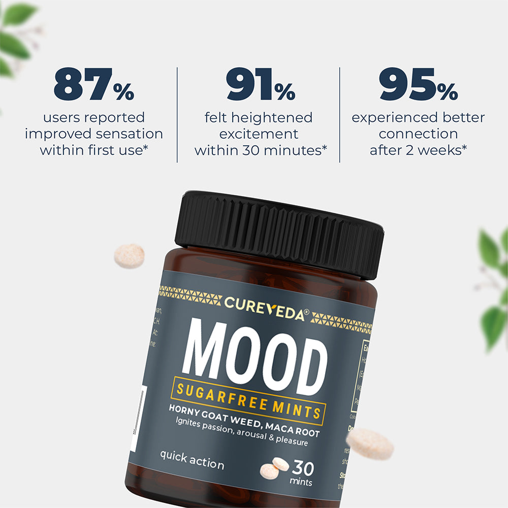 Mood Mints - for Him & Her