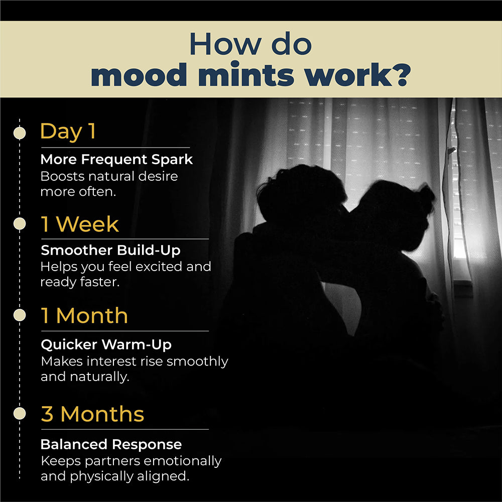 Mood Mints - for Him & Her