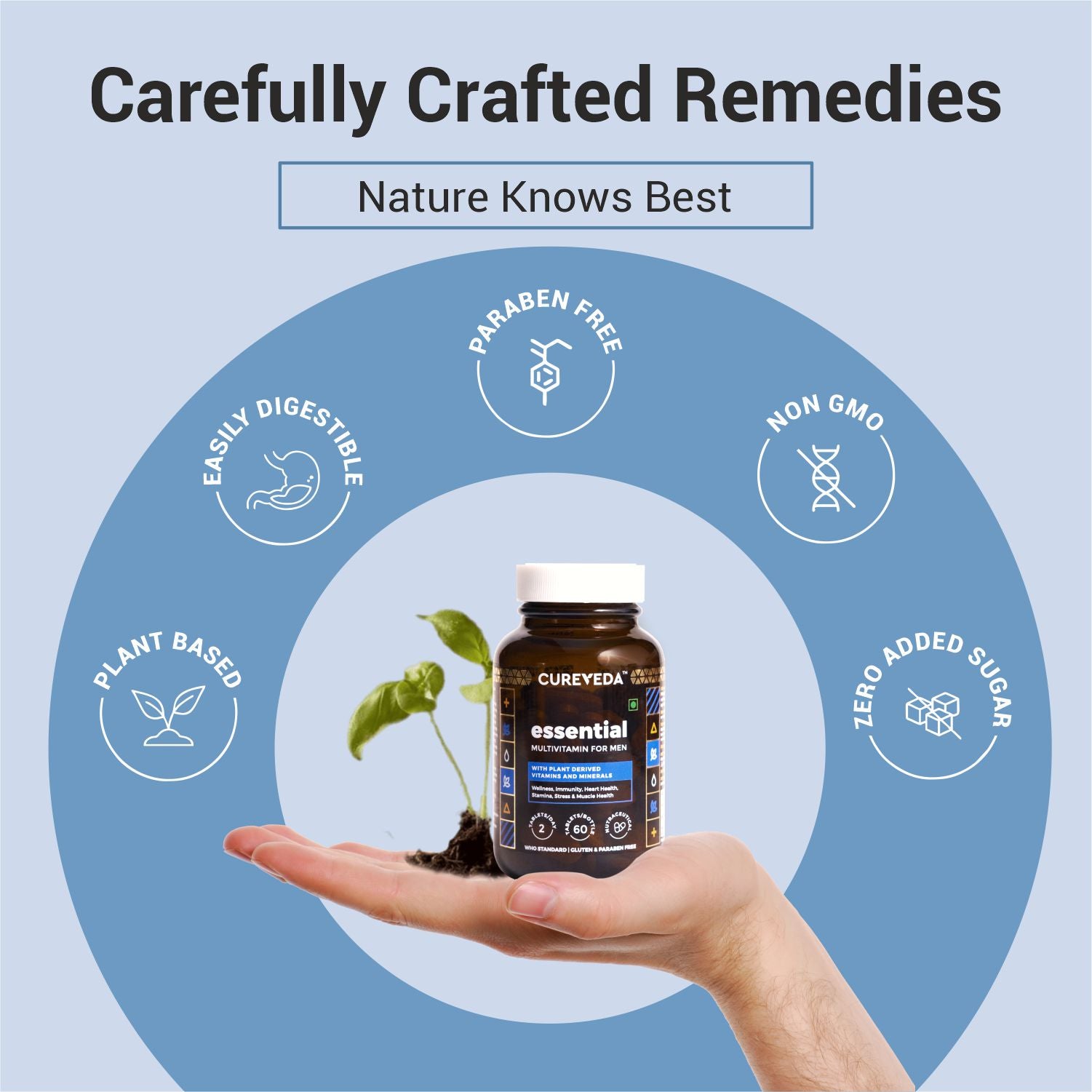 Multivitamin for Men - Plant based