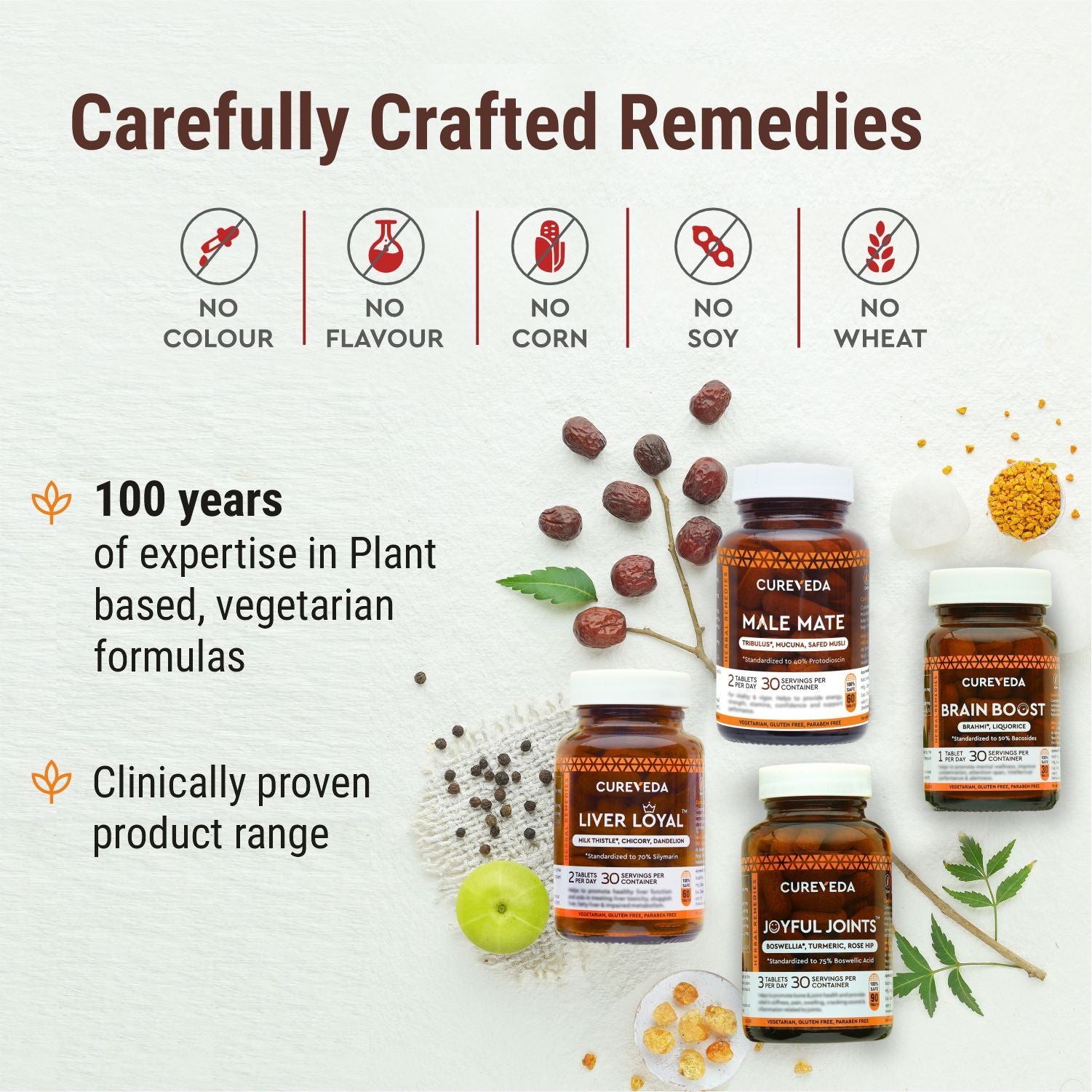 Cureveda Piles Peace