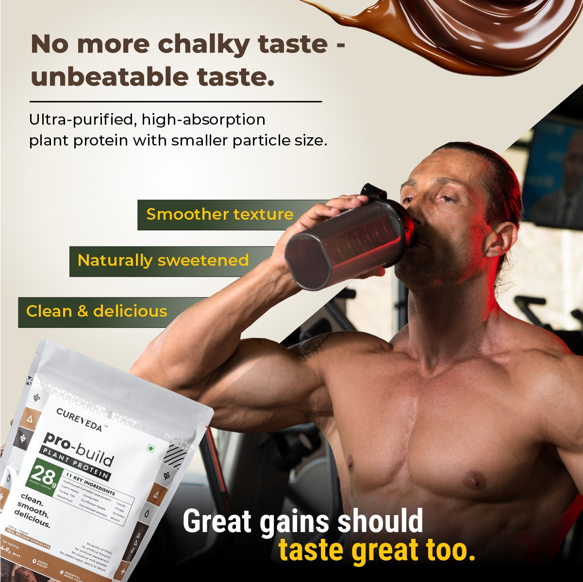 Pro-Build Plant Protein + 6 Mushroom Superpower