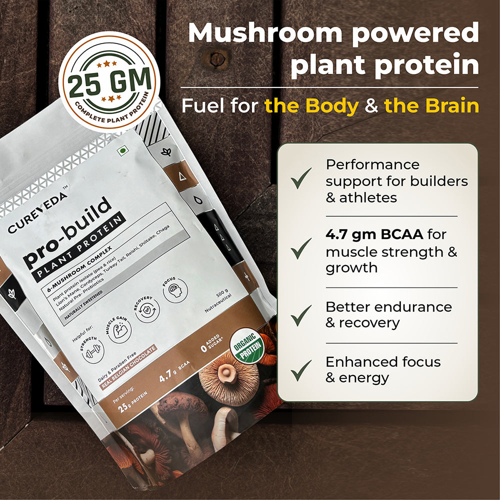 Pro-Build Plant Protein + 6 Mushroom Superpower