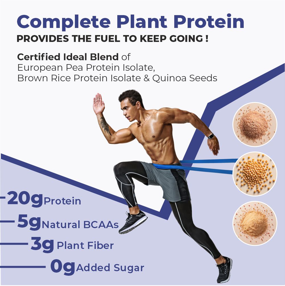 Cureveda Pro Plant Protein