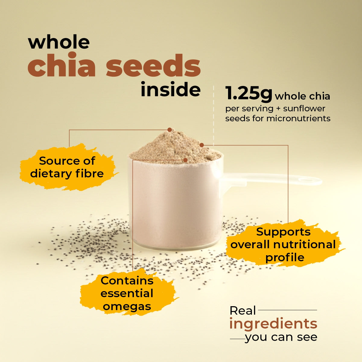 Pro+ Chia Plant Protein