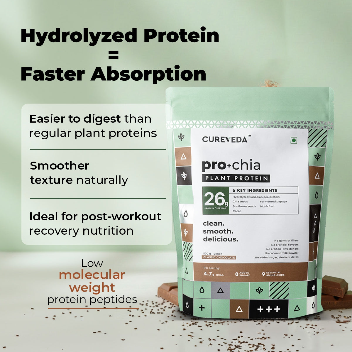 Pro+ Chia Plant Protein