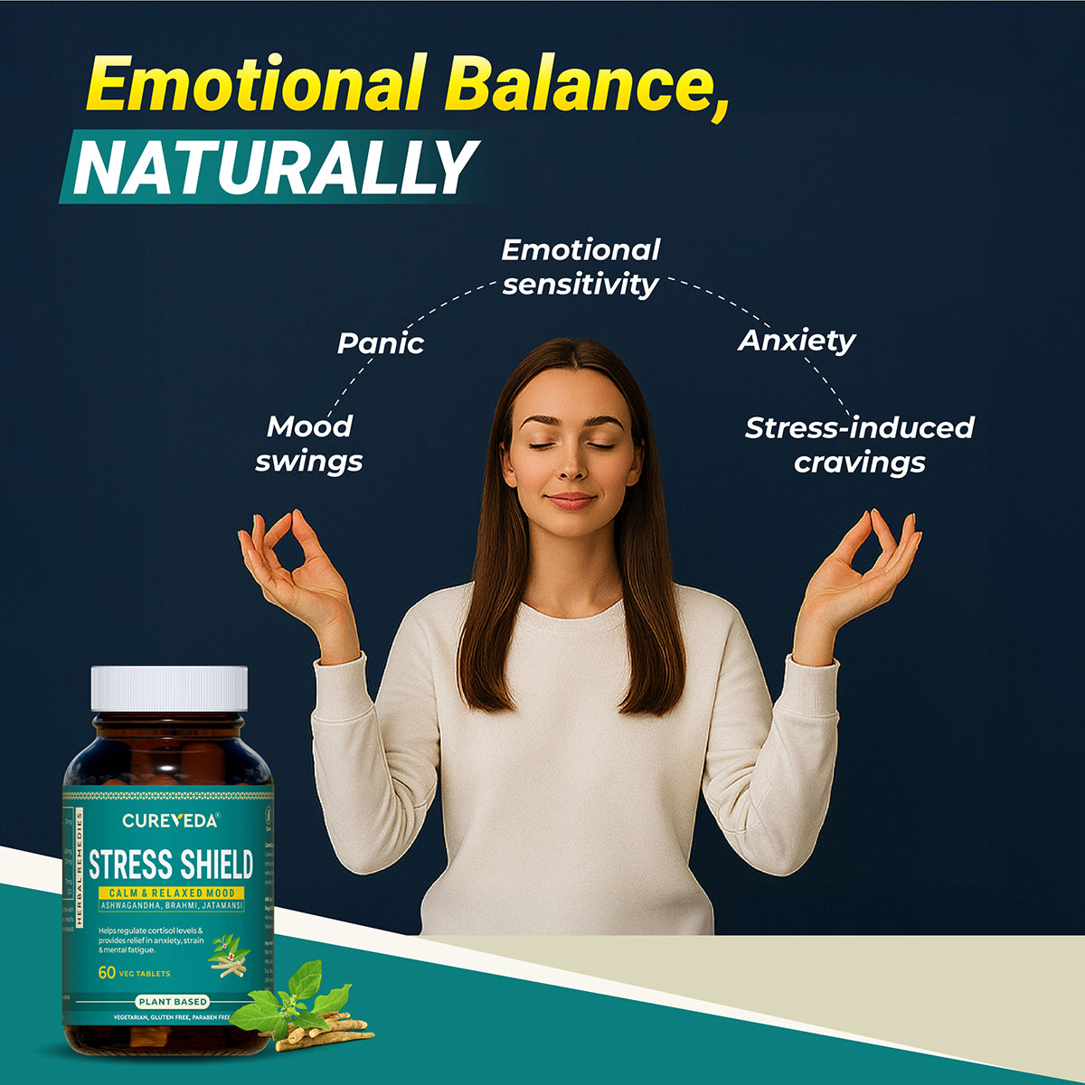 Cureveda Stress Shield