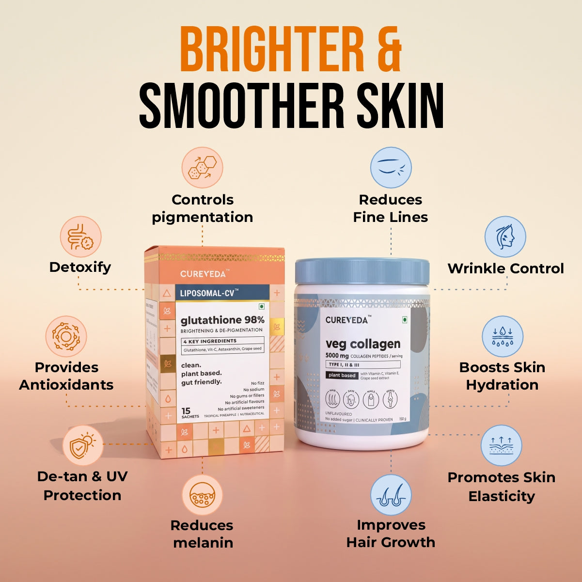 Cureveda VEG COLLAGEN + GLUTATHIONE