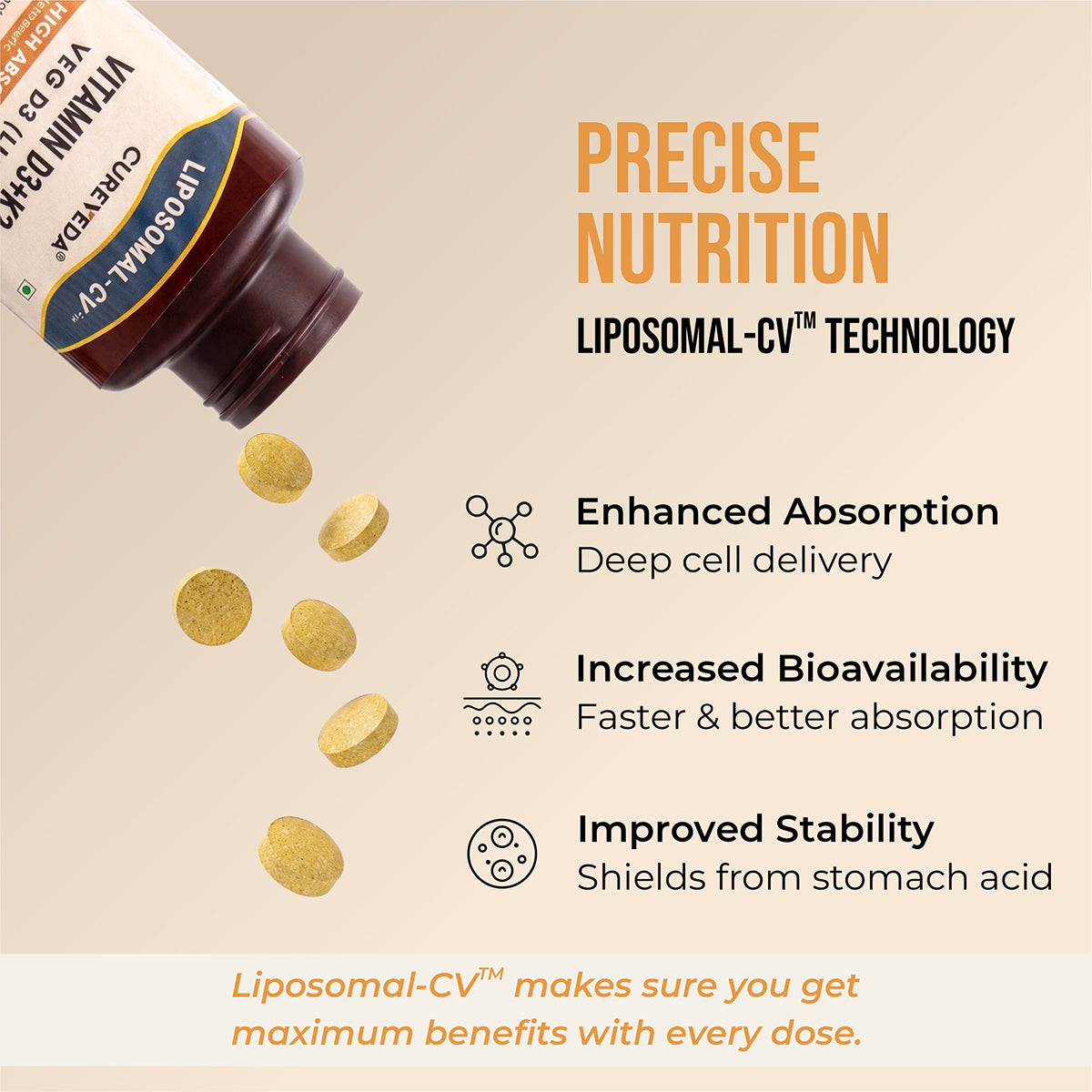 Vitamin d