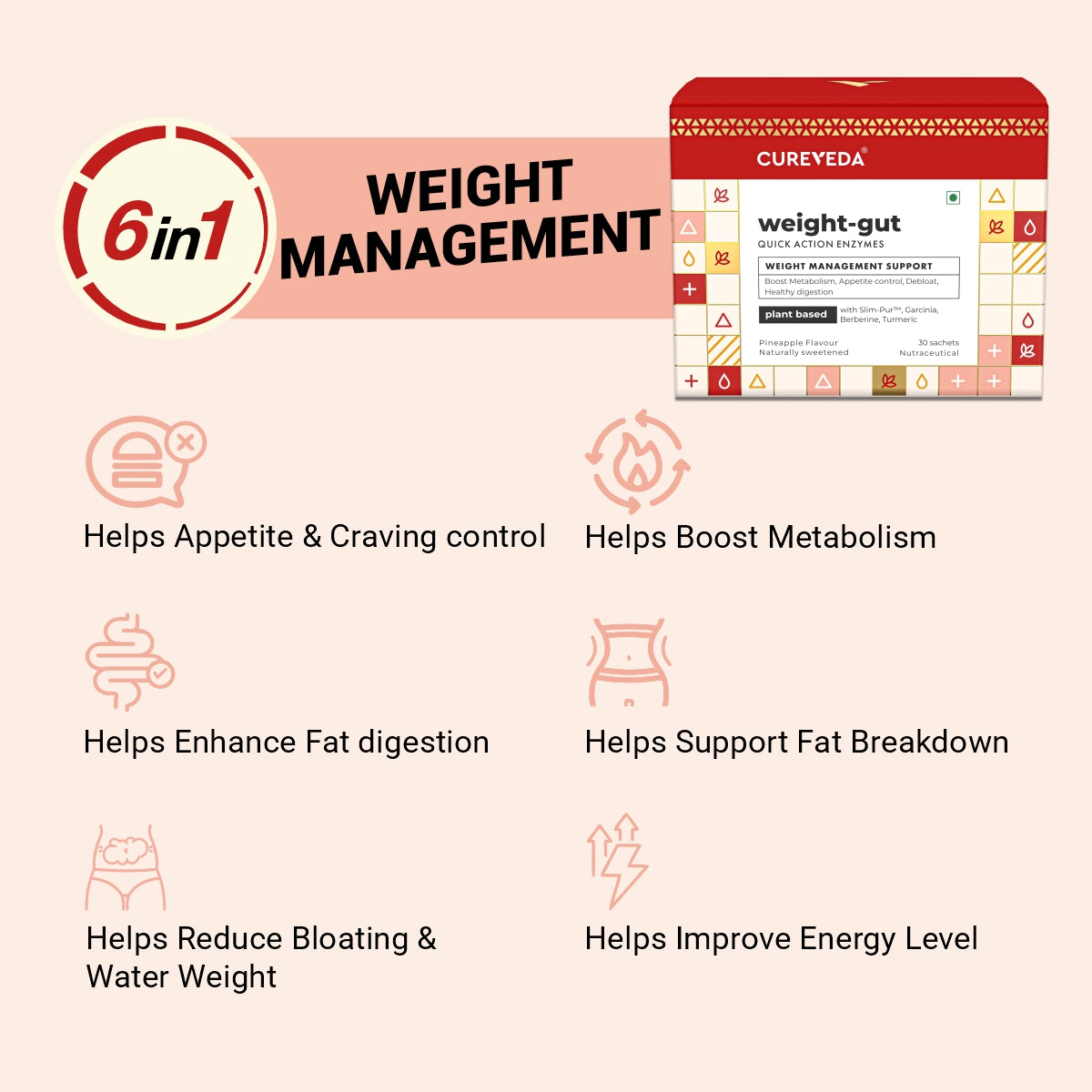 Weight-gut  - Natural Weight management