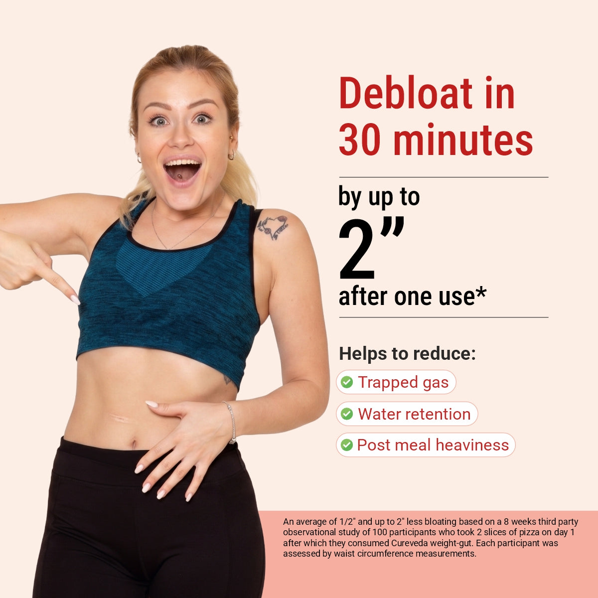 Weight-gut  - Natural Weight management
