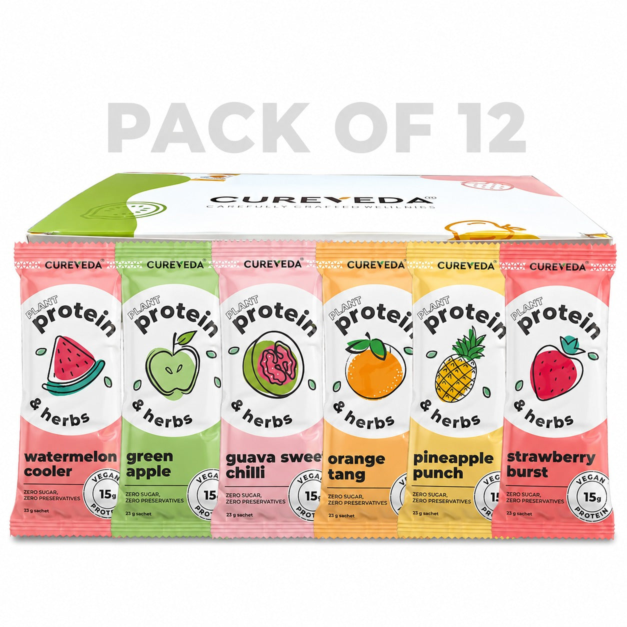 protein - 12
