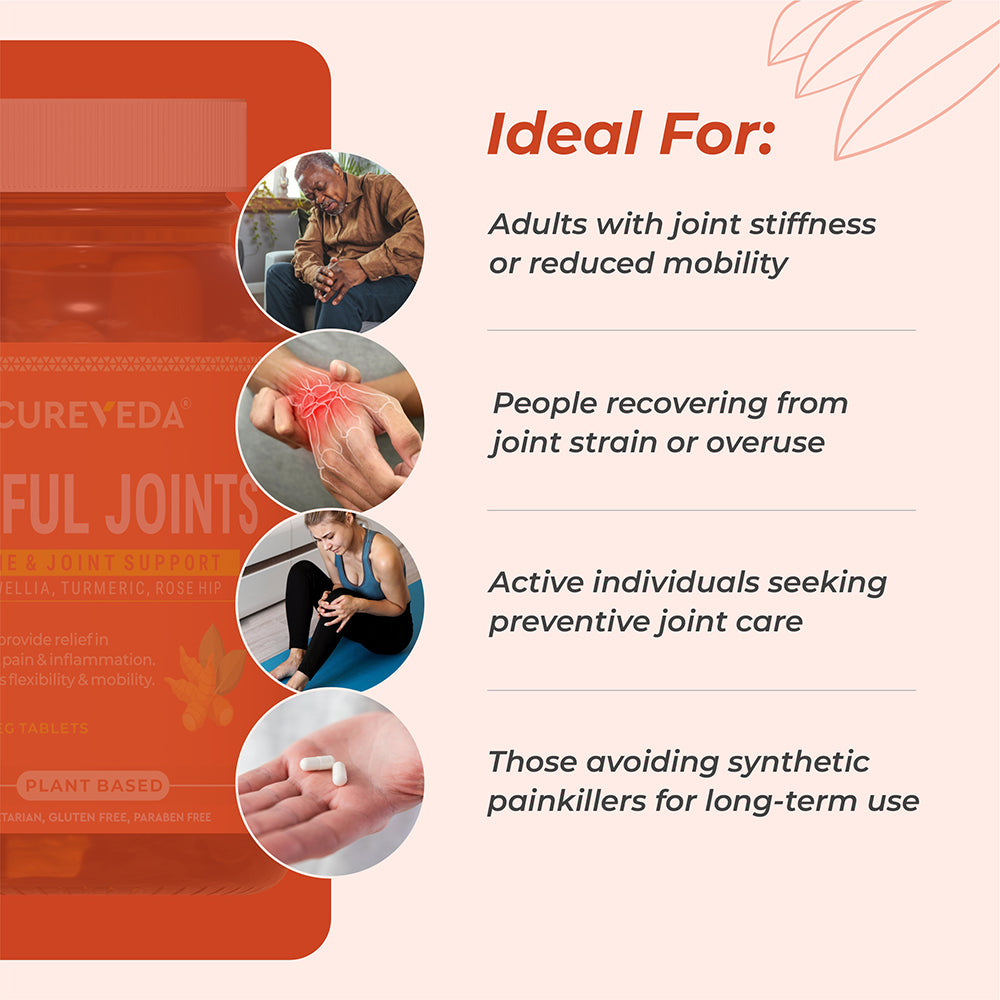 Cureveda Joyful Joints