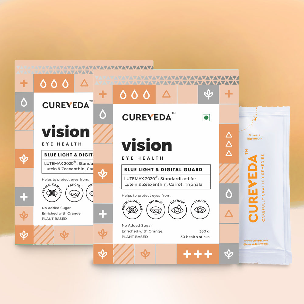 Cureveda Vision - Eye Health